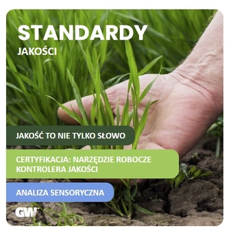 Standardy Jakości